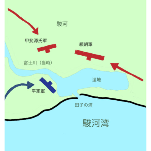 富士川の戦い